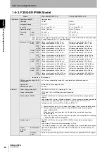 Preview for 54 page of Omron F3SG-PG Series User Manual