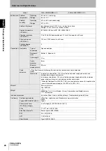 Preview for 56 page of Omron F3SG-PG Series User Manual