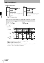 Предварительный просмотр 98 страницы Omron F3SG-PG Series User Manual