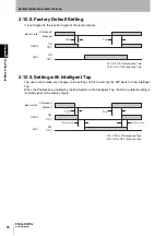 Preview for 104 page of Omron F3SG-PG Series User Manual