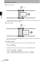 Предварительный просмотр 116 страницы Omron F3SG-PG Series User Manual