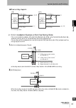 Preview for 121 page of Omron F3SG-PG Series User Manual