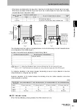 Предварительный просмотр 141 страницы Omron F3SG-PG Series User Manual