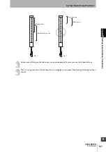 Предварительный просмотр 157 страницы Omron F3SG-PG Series User Manual