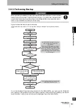 Preview for 191 page of Omron F3SG-PG Series User Manual