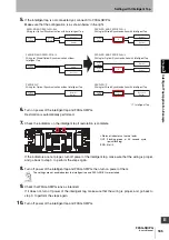 Preview for 215 page of Omron F3SG-PG Series User Manual