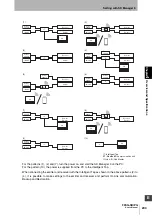 Preview for 233 page of Omron F3SG-PG Series User Manual