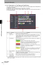 Preview for 246 page of Omron F3SG-PG Series User Manual