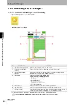 Preview for 314 page of Omron F3SG-PG Series User Manual