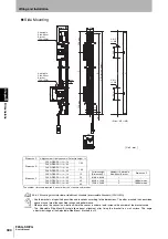 Preview for 334 page of Omron F3SG-PG Series User Manual