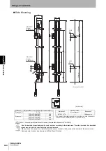 Preview for 340 page of Omron F3SG-PG Series User Manual