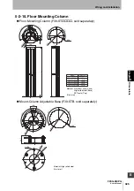 Preview for 355 page of Omron F3SG-PG Series User Manual