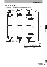 Preview for 359 page of Omron F3SG-PG Series User Manual