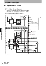 Preview for 410 page of Omron F3SG-PG Series User Manual