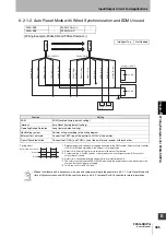 Preview for 415 page of Omron F3SG-PG Series User Manual