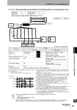 Предварительный просмотр 427 страницы Omron F3SG-PG Series User Manual