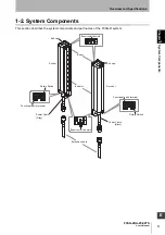 Preview for 23 page of Omron F3SG-R Series User Manual