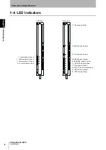 Предварительный просмотр 26 страницы Omron F3SG-R Series User Manual