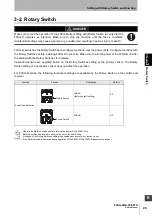 Предварительный просмотр 49 страницы Omron F3SG-R Series User Manual