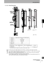 Предварительный просмотр 69 страницы Omron F3SG-R Series User Manual