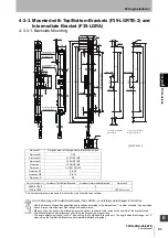 Предварительный просмотр 71 страницы Omron F3SG-R Series User Manual