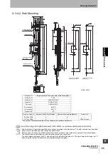 Preview for 75 page of Omron F3SG-R Series User Manual