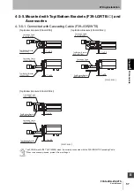 Preview for 77 page of Omron F3SG-R Series User Manual