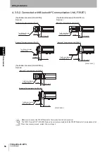 Предварительный просмотр 78 страницы Omron F3SG-R Series User Manual