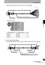 Предварительный просмотр 93 страницы Omron F3SG-R Series User Manual