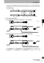 Preview for 95 page of Omron F3SG-R Series User Manual