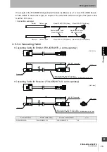 Предварительный просмотр 95 страницы Omron F3SG-R Series User Manual