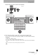 Preview for 97 page of Omron F3SG-R Series User Manual