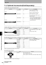 Предварительный просмотр 120 страницы Omron F3SG-R Series User Manual