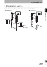 Preview for 27 page of Omron F3SG-RA User Manual