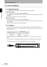 Preview for 30 page of Omron F3SG-RA User Manual