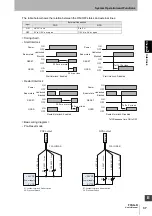 Предварительный просмотр 61 страницы Omron F3SG-RA User Manual