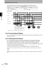 Preview for 62 page of Omron F3SG-RA User Manual