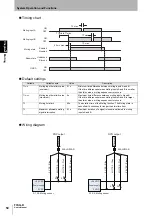 Предварительный просмотр 74 страницы Omron F3SG-RA User Manual