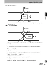 Предварительный просмотр 77 страницы Omron F3SG-RA User Manual