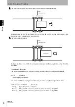 Предварительный просмотр 80 страницы Omron F3SG-RA User Manual