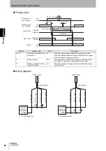 Предварительный просмотр 90 страницы Omron F3SG-RA User Manual