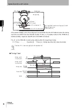 Preview for 92 page of Omron F3SG-RA User Manual