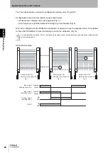 Предварительный просмотр 114 страницы Omron F3SG-RA User Manual