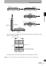 Предварительный просмотр 115 страницы Omron F3SG-RA User Manual