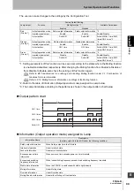 Preview for 123 page of Omron F3SG-RA User Manual