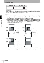 Предварительный просмотр 140 страницы Omron F3SG-RA User Manual