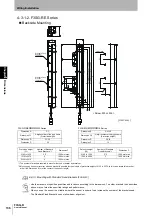 Preview for 160 page of Omron F3SG-RA User Manual