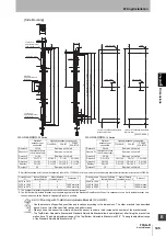 Предварительный просмотр 169 страницы Omron F3SG-RA User Manual