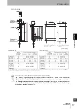 Предварительный просмотр 171 страницы Omron F3SG-RA User Manual