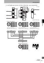 Preview for 201 page of Omron F3SG-RA User Manual